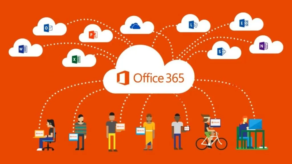 office365forbusiness