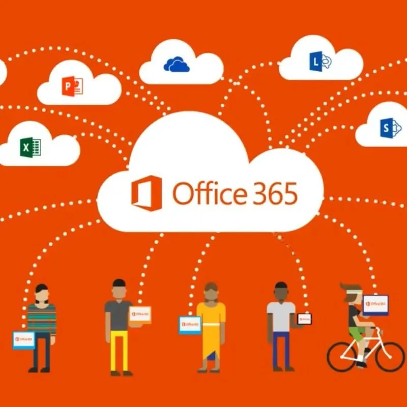office365forbusiness
